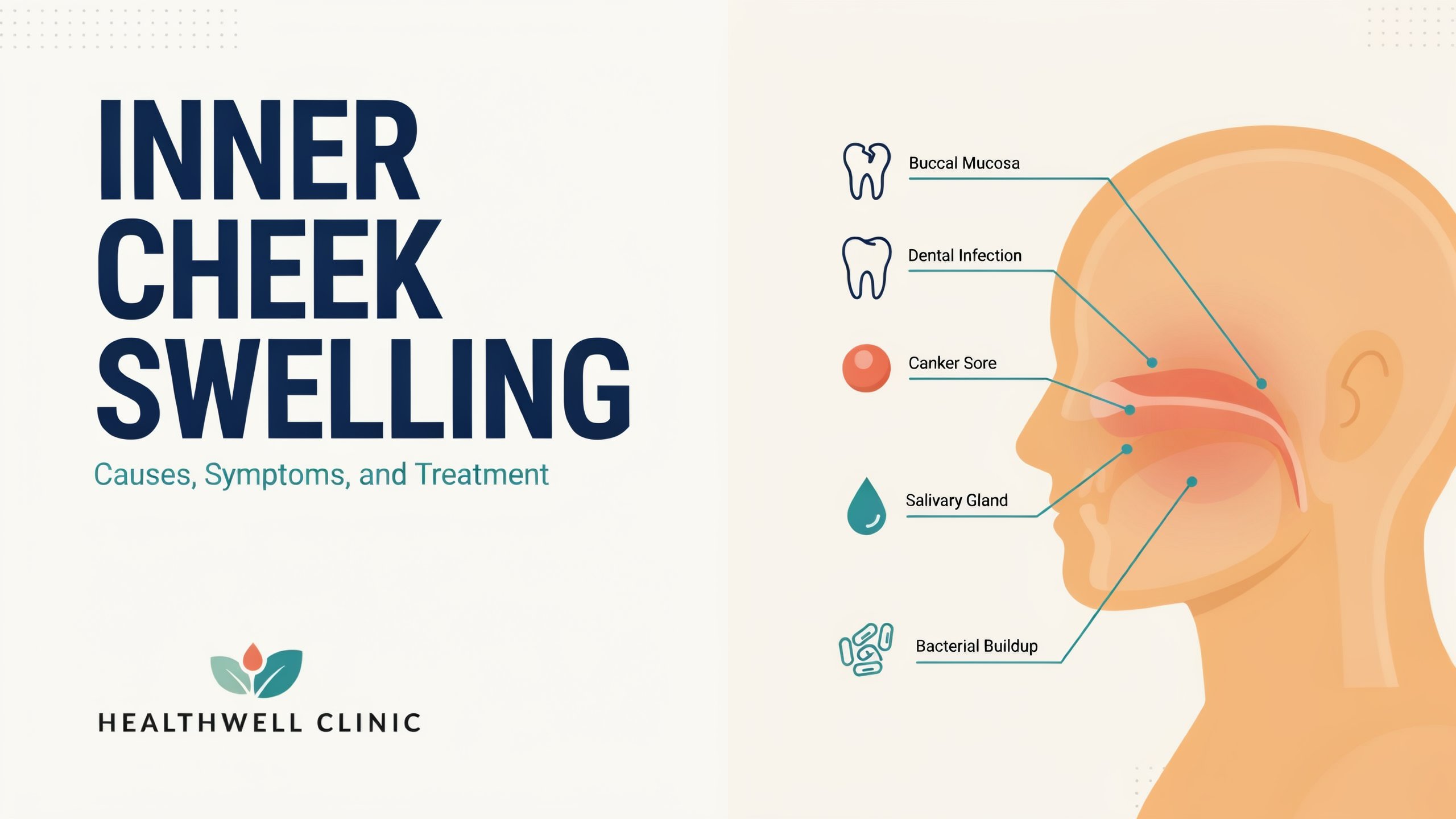 Inner Cheek Swelling: Causes, Symptoms, and Treatment